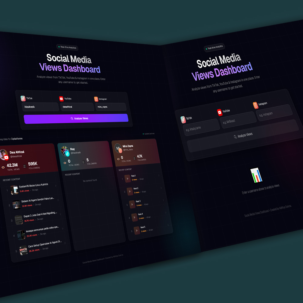 Social Media Views Dashboard